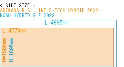 #ARIKANA R.S. LINE E-TECH HYBRID 2022- + NOAH HYBRID S-Z 2022-